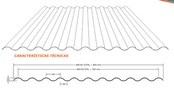 जिंक एसेस्को वॉल पैनल रोल बनाने की मशीन